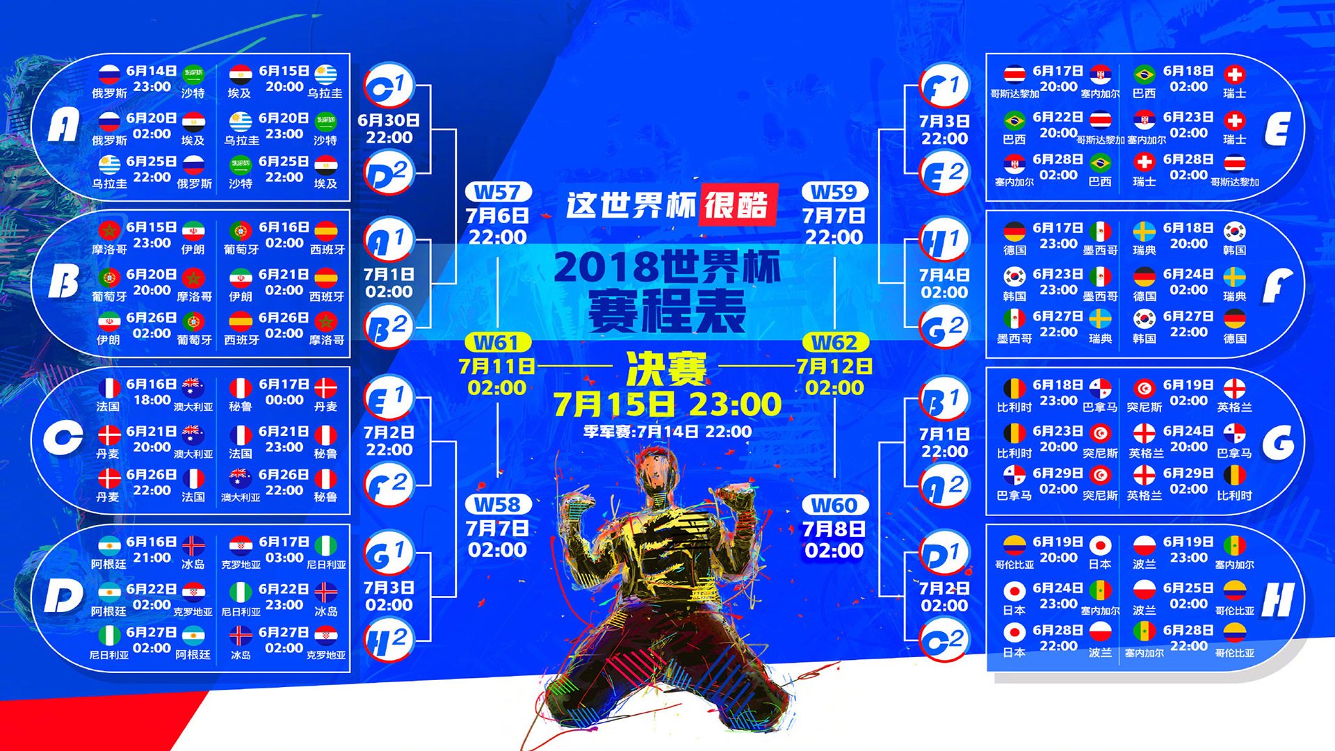 安菲尔德之夜，当美加墨的烽火提前点燃，利物浦在欧冠神经战中淬炼出冠军的棱角